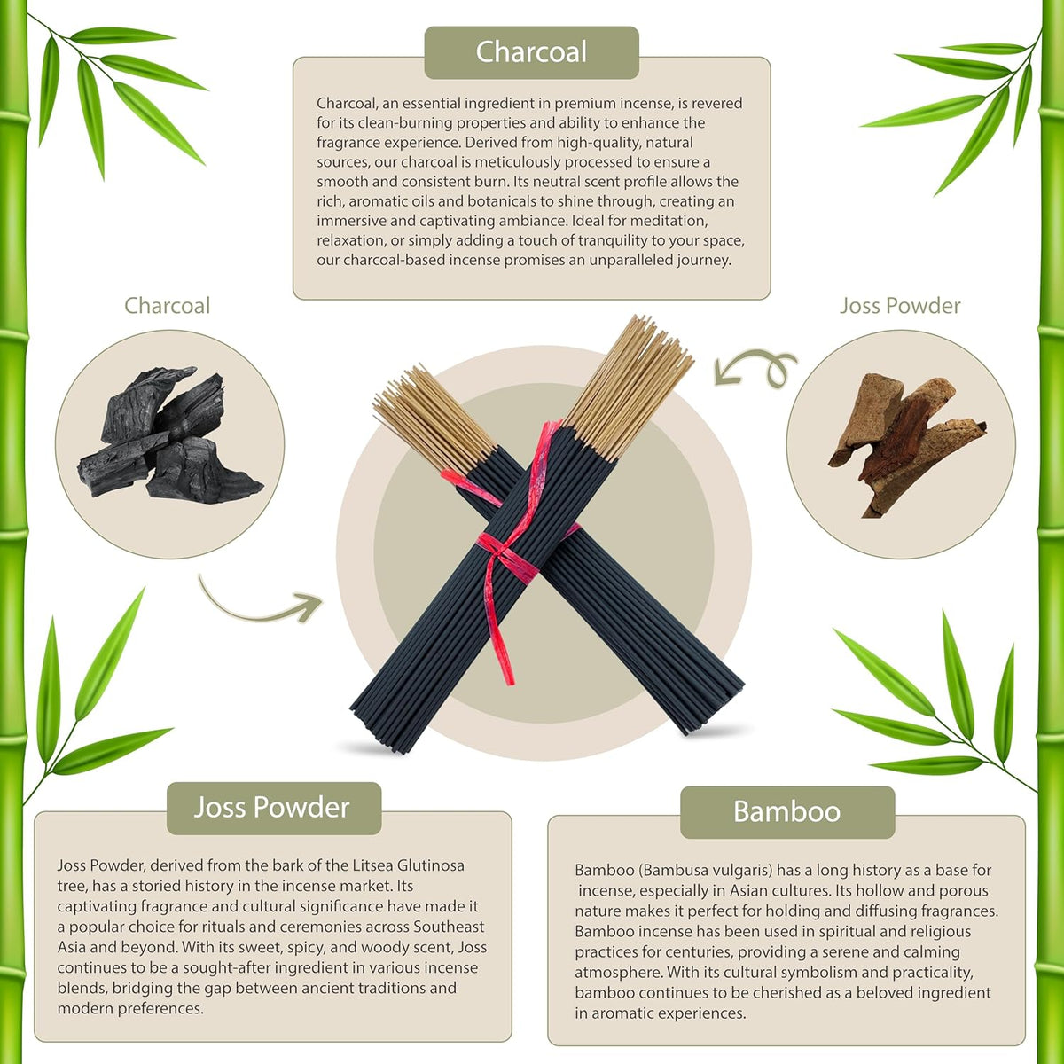 Hand-Dipped Incense Sticks – Zipora Scents